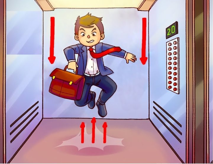 What should you do if an elevator falls?